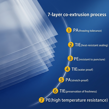 Heavy-Duty Vacuum Sealer Bags - 7.5 Mil Thick Storage Rolls