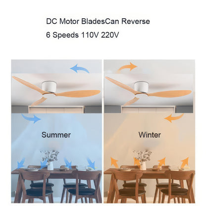 Low Profile Ceiling Fan for Home – 52-Inch, Remote Control, No Light