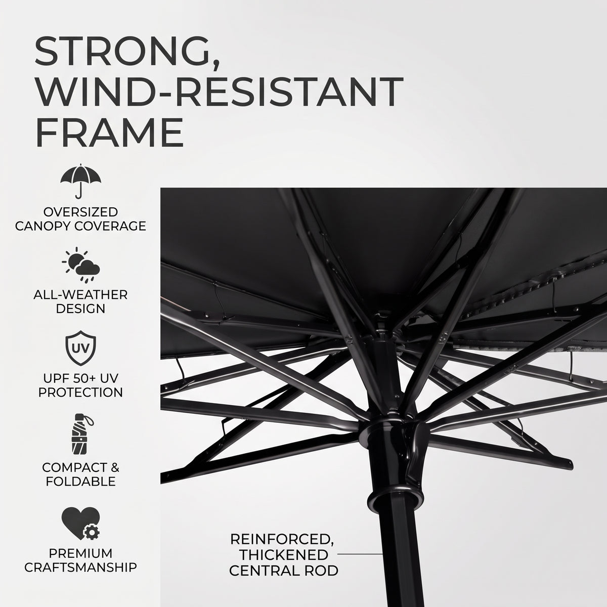 Extra-Large 130cm Folding Sun and Rain Umbrella, Windproof and Waterproof