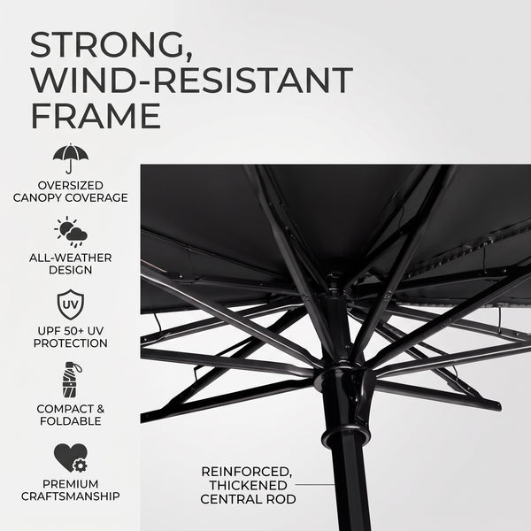 Extra-Large 130cm Folding Sun and Rain Umbrella, Windproof and Waterproof
