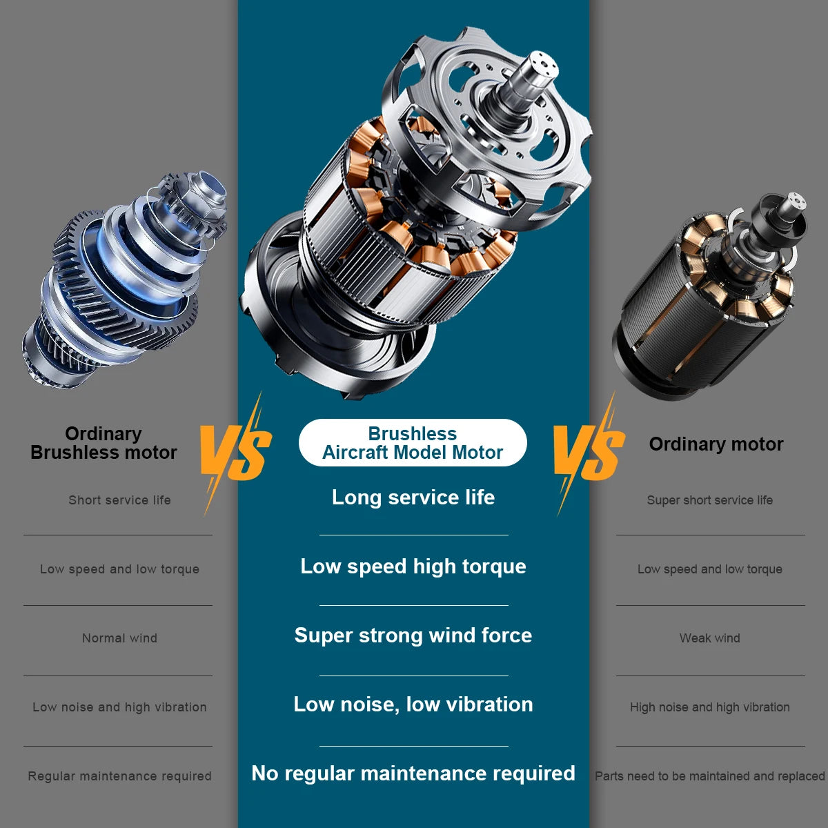 Brushless Leaf Blower - Gisam 300000RPM Turbo Blower