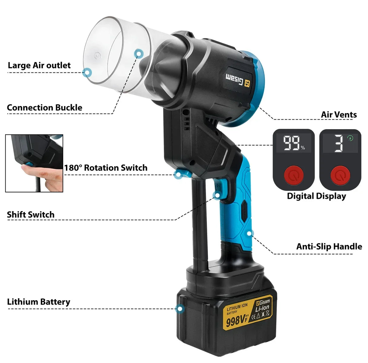 Turbo Leaf Blower - Gisam 35000RPM Brushless Fan