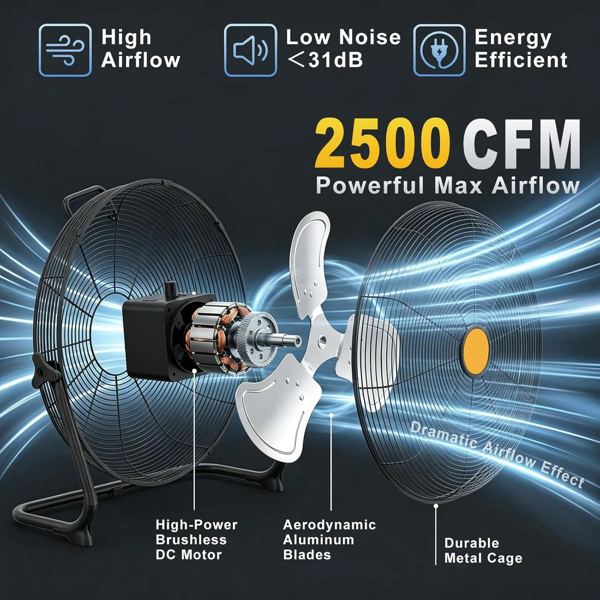 Turbo 12/16-Inch Floor Fan | Plugin in & Battery