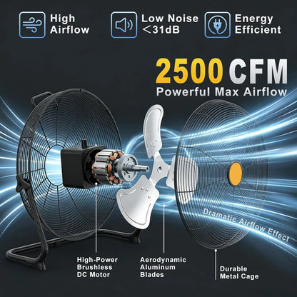 Turbo 12/16-Inch Floor Fan | Plugin in & Battery