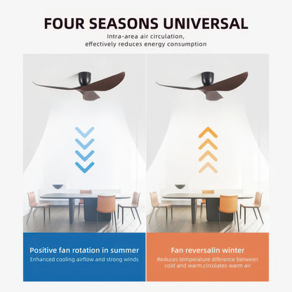 FUMANJIA 60-Inch Vintage Industrial Ceiling Fan for Home with Remote