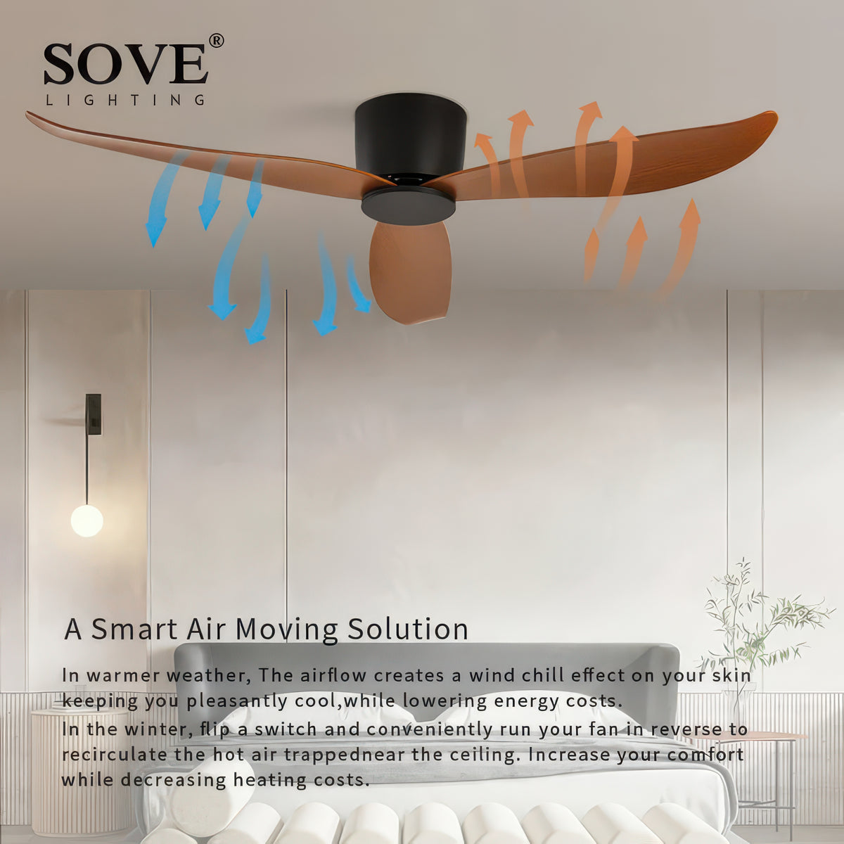 36/44/52-Inch Low-Profile Ceiling Fan with Remote Control