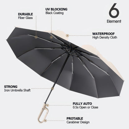Automatic Reverse Folding Umbrella with Windproof Frame and Reflective Stripe