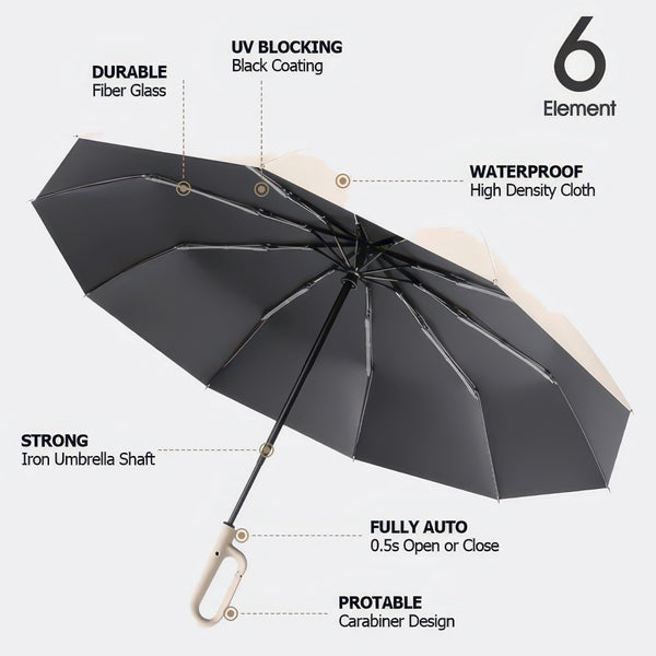 Automatic Reverse Folding Umbrella with Windproof Frame and Reflective Stripe