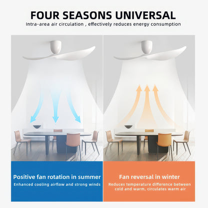 FUMANJIA 52-Inch Low-Profile Ceiling Fan for Home – No Light, Remote
