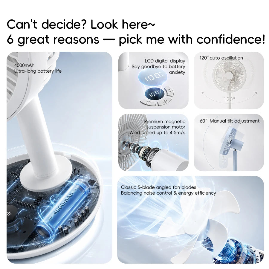 Rechargeable Oscillating Desk Fan with Five Speeds