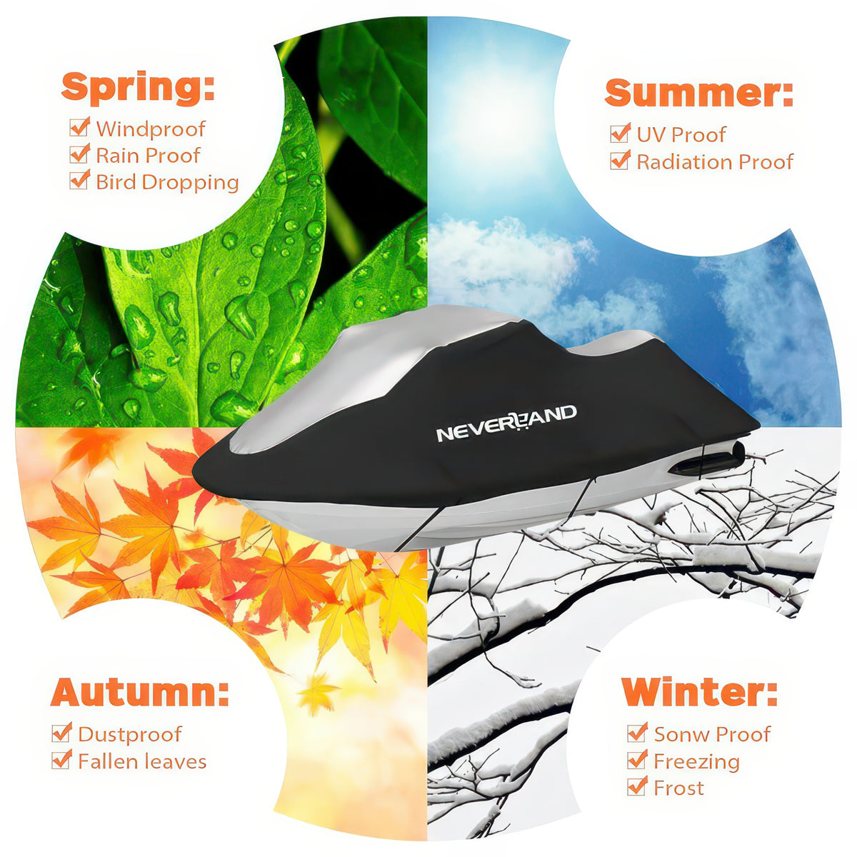 Waterproof Jet Ski Cover for 3-Seat Personal Watercraft