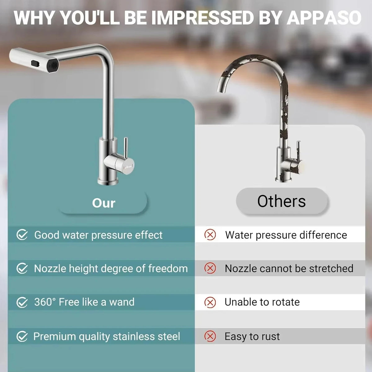 Stainless Steel Kitchen Faucet - MapleFair Pull-Out Faucet
