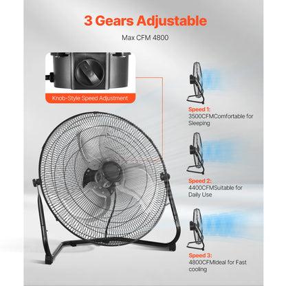 14/18/20-Inch Industrial Floor Fan with Three Speeds