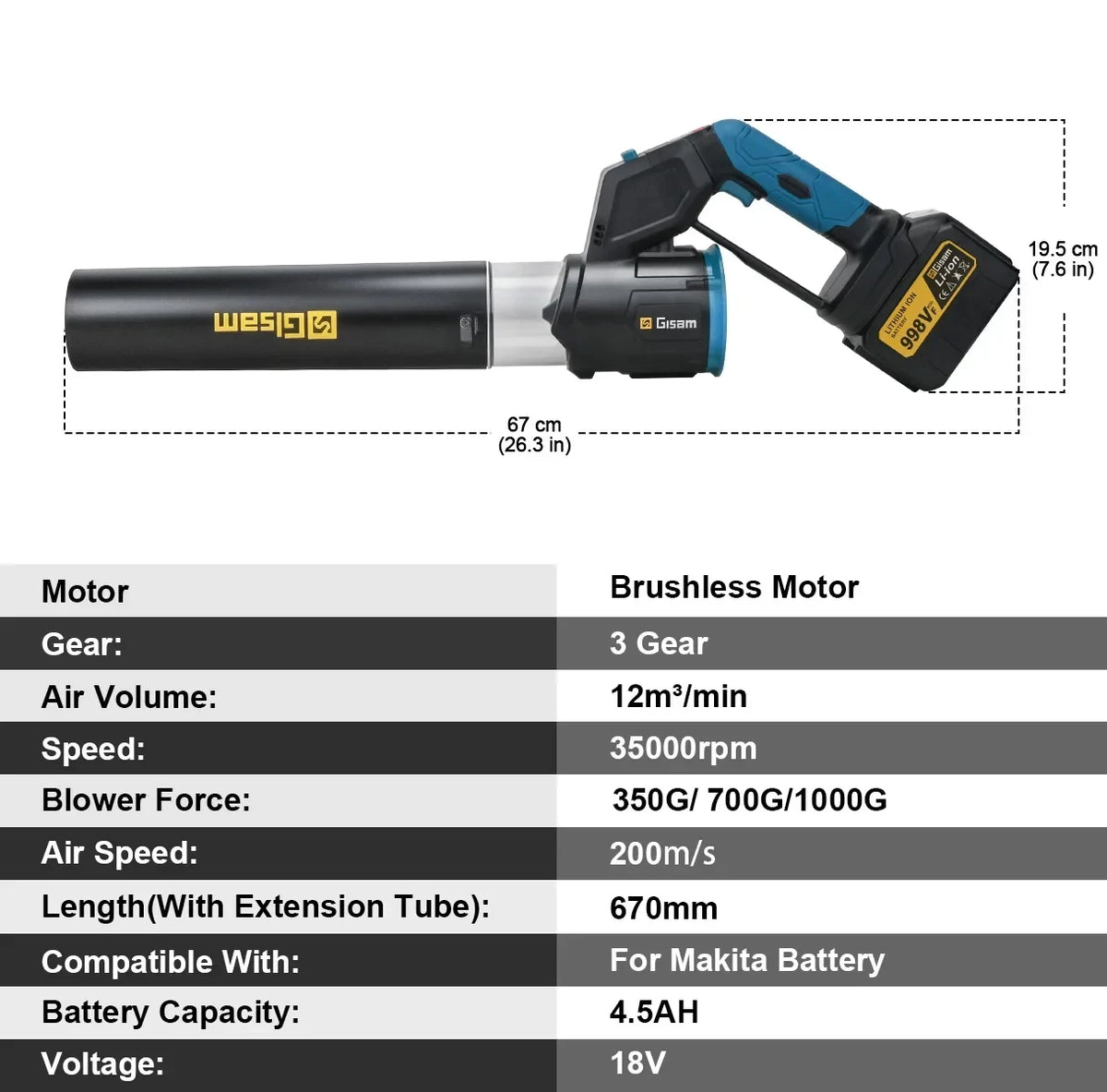Turbo Leaf Blower - Gisam 35000RPM Brushless Fan