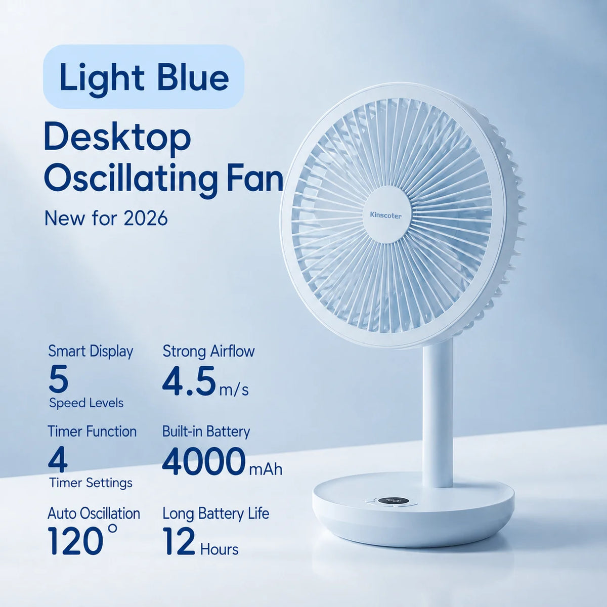 Rechargeable Oscillating Desk Fan with Five Speeds