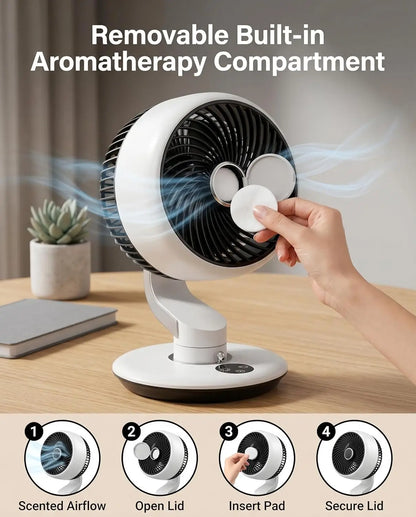 Rechargeable Desk Fan with 120° Oscillation and 90° Tilt