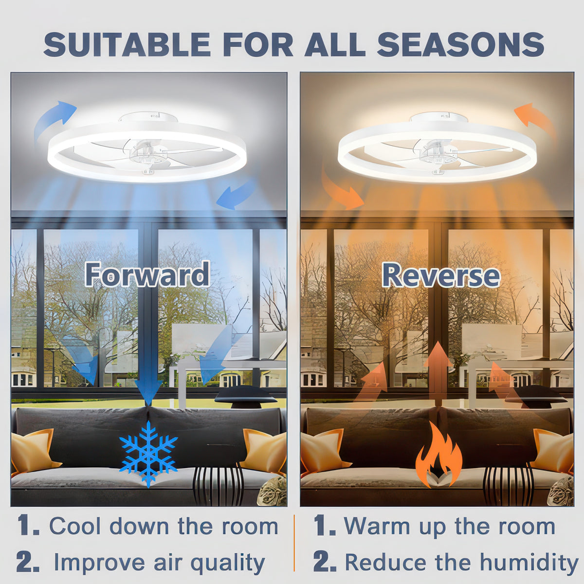 50cm Dimmable Ceiling Fan Light with Remote and Six Speeds